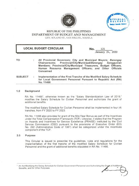 barangay captain salary per month|LOCAL BUDGET CIRCULAR No. 121.